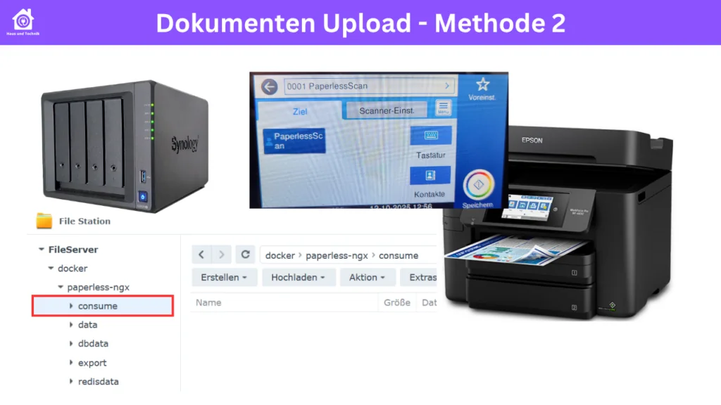 Paperless-ngx Dokumenten Upload per Scanner