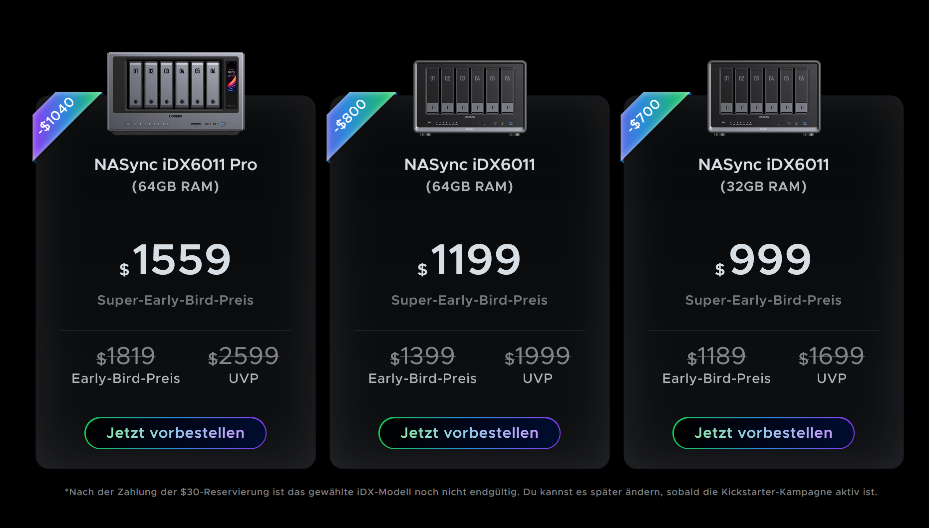 UGREEN AI NAS iDX6011 Modellreihe und Preise