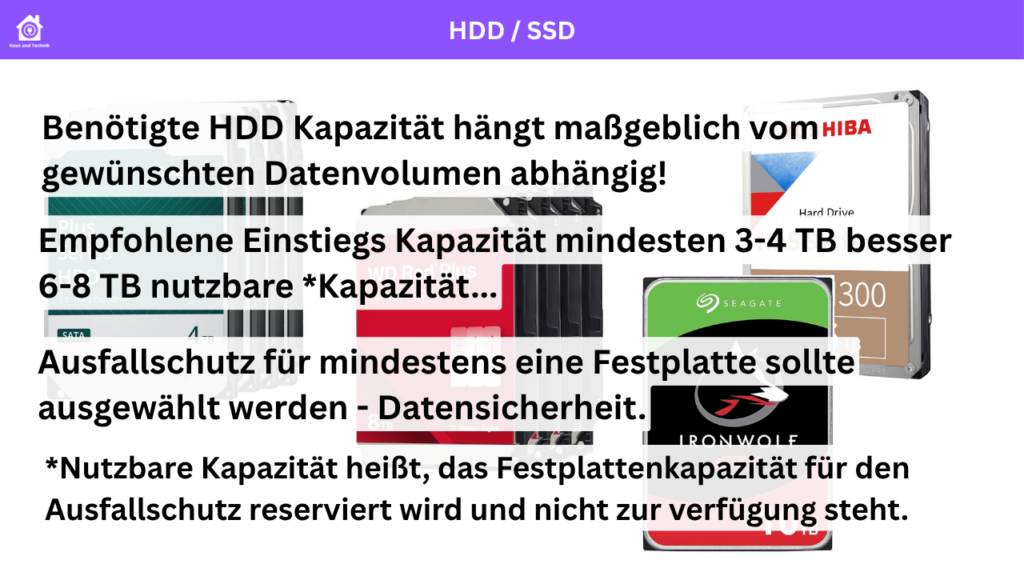 Synology NAS Kaufberatung - Empfohlene HDD / SSD Kapaziäten