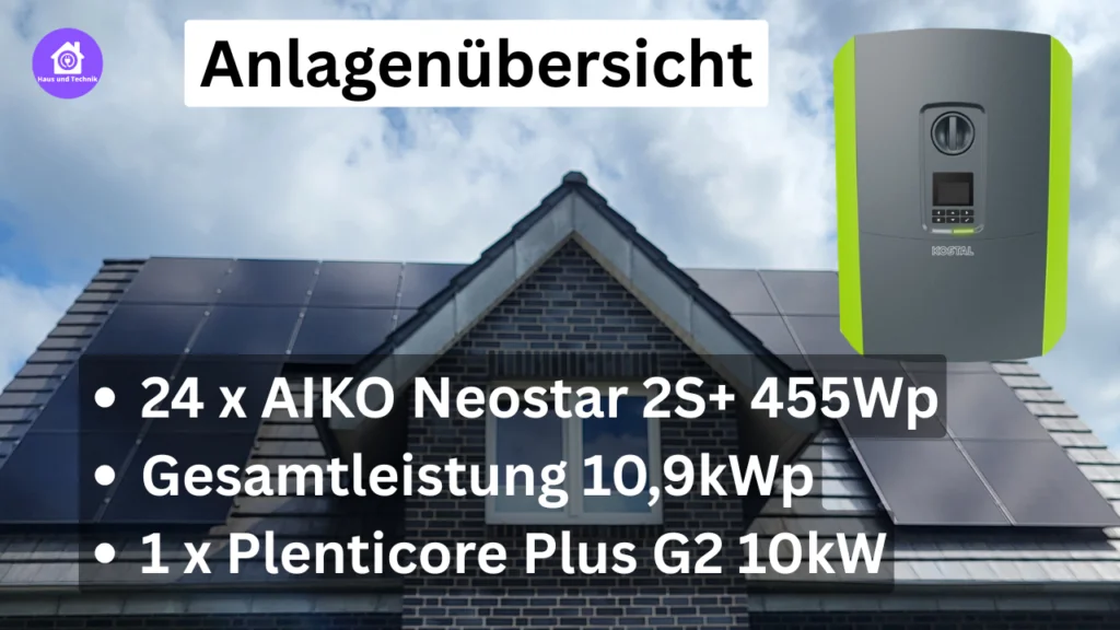 Anlagenübersicht unserer PV Norddachanlage