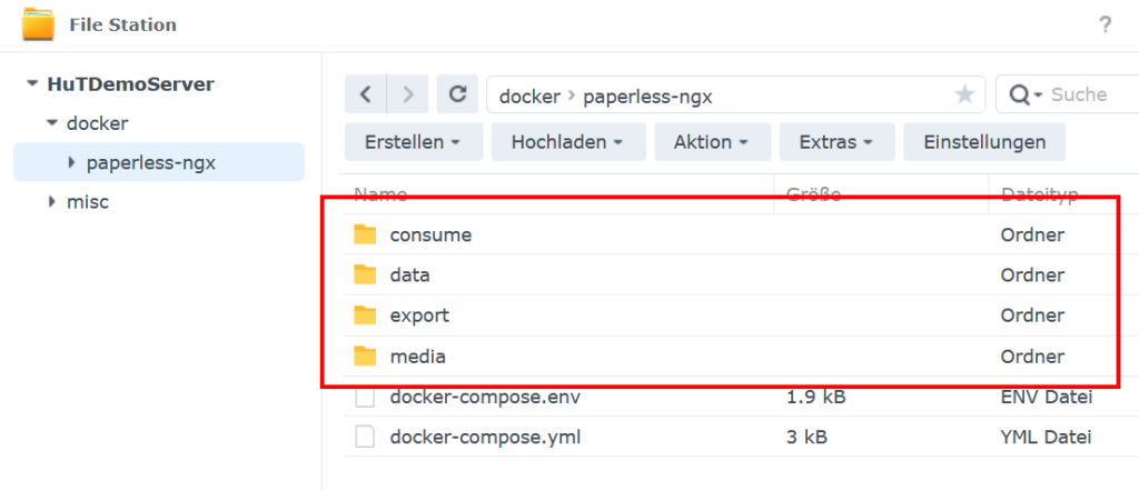 Paperless-ngx Datenstruktur