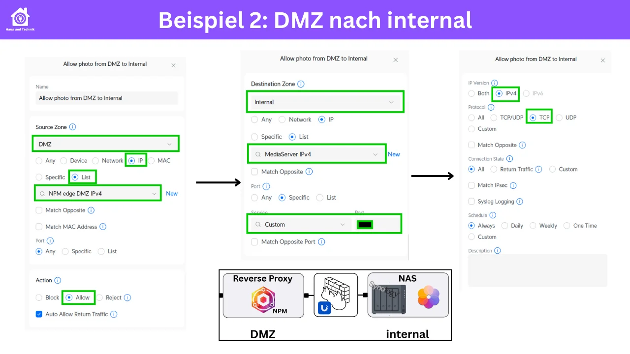 Firewall Regel aus der DMZ nach Internal