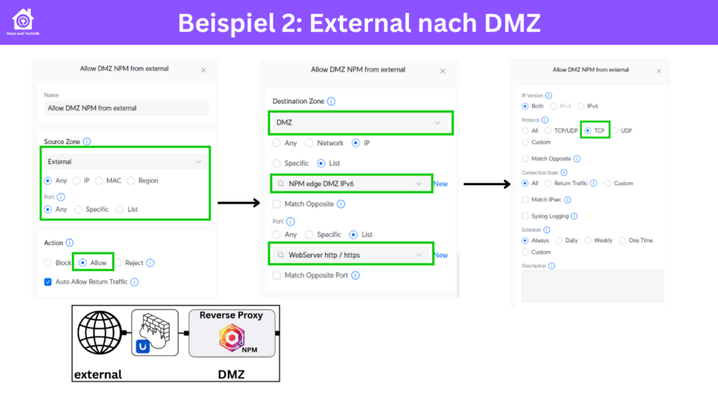Firewall Regel für external in die DMZ