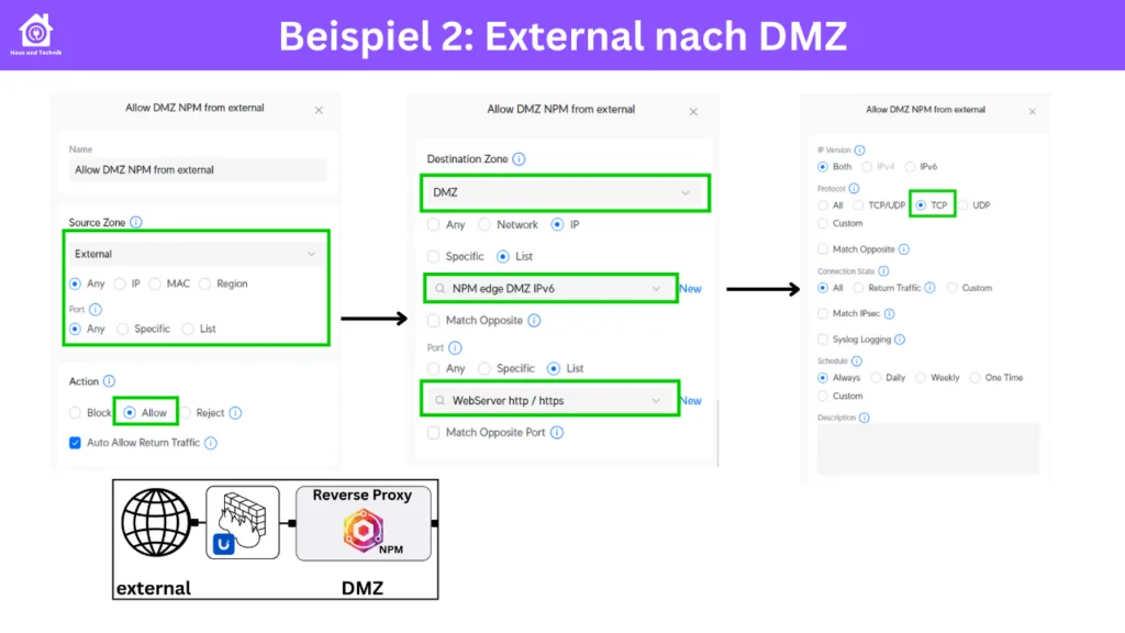 Firewall Regel für external in die DMZ