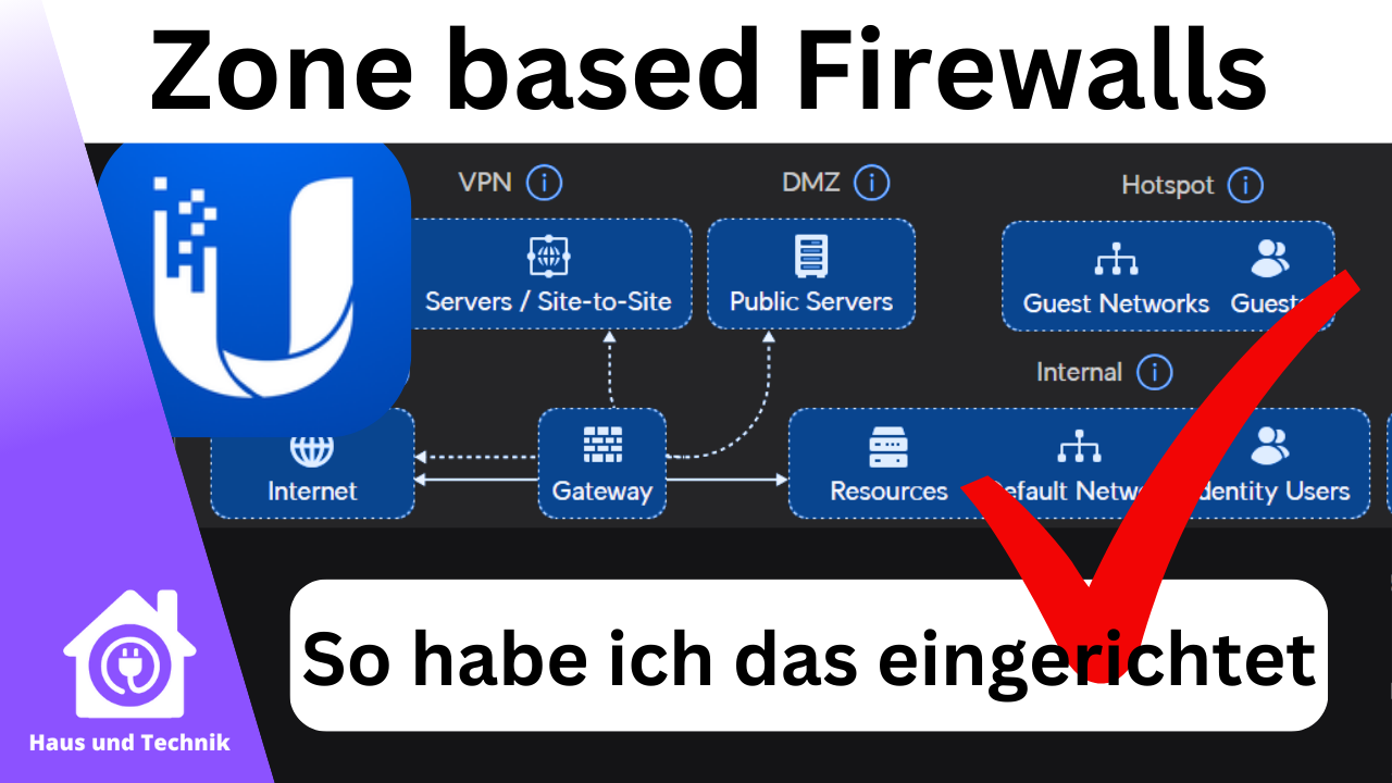 UniFi Zone based Firewalls