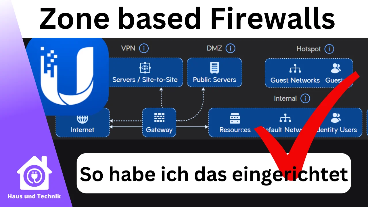 UniFi Zone based Firewalls