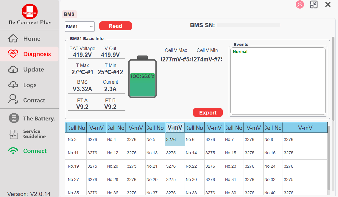 BYD BeConnect Plus App - Diagnosis Screen Detail Data